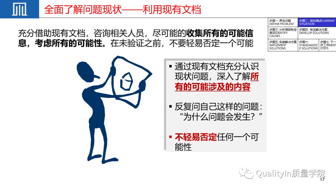 优秀员工必备的十大职场素质ppt,质量管理七项原则ppt