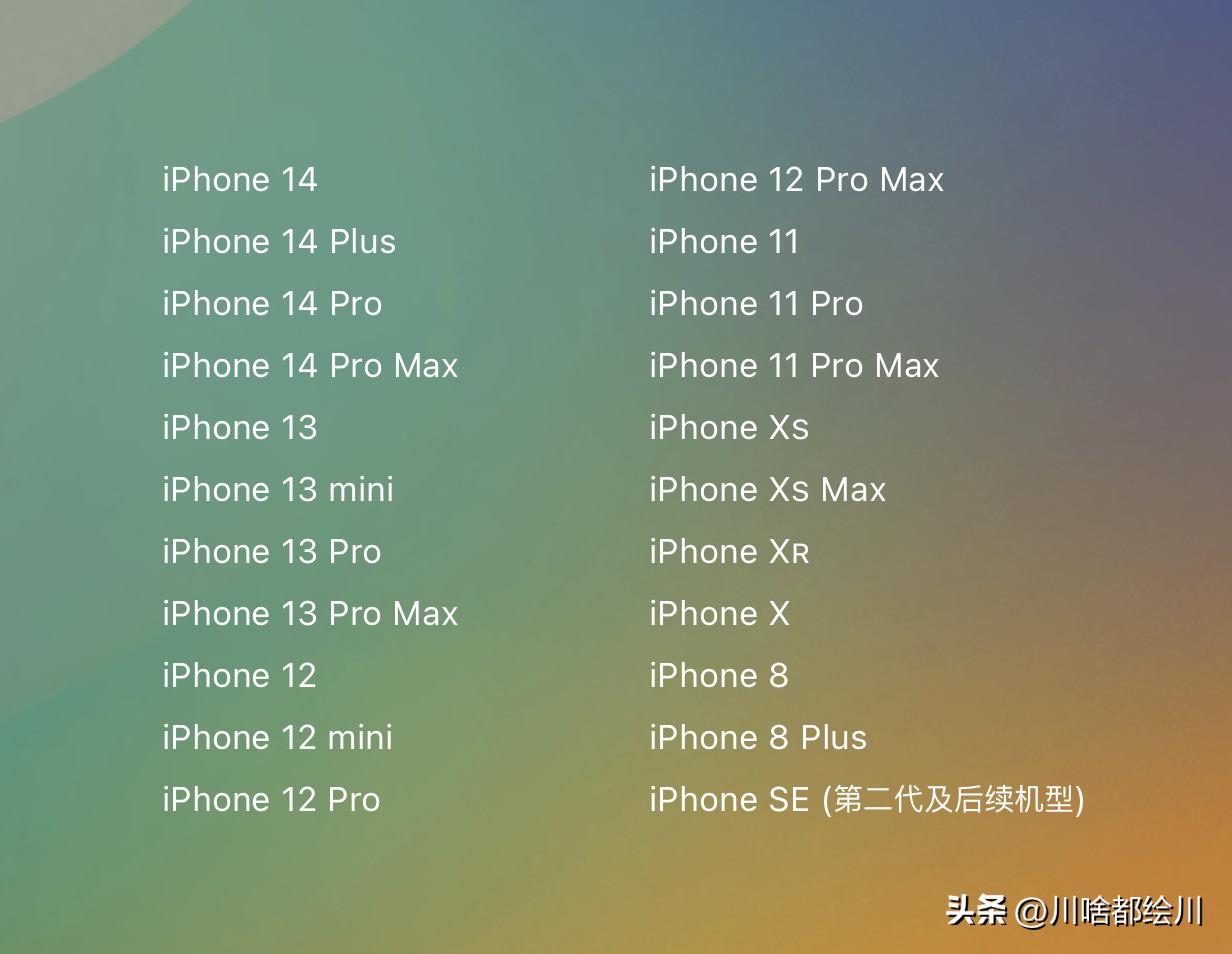 ios16实用软件,ios16最实用的功能