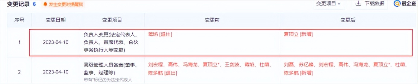 茅台招业务员吗,茅台投资公司招聘