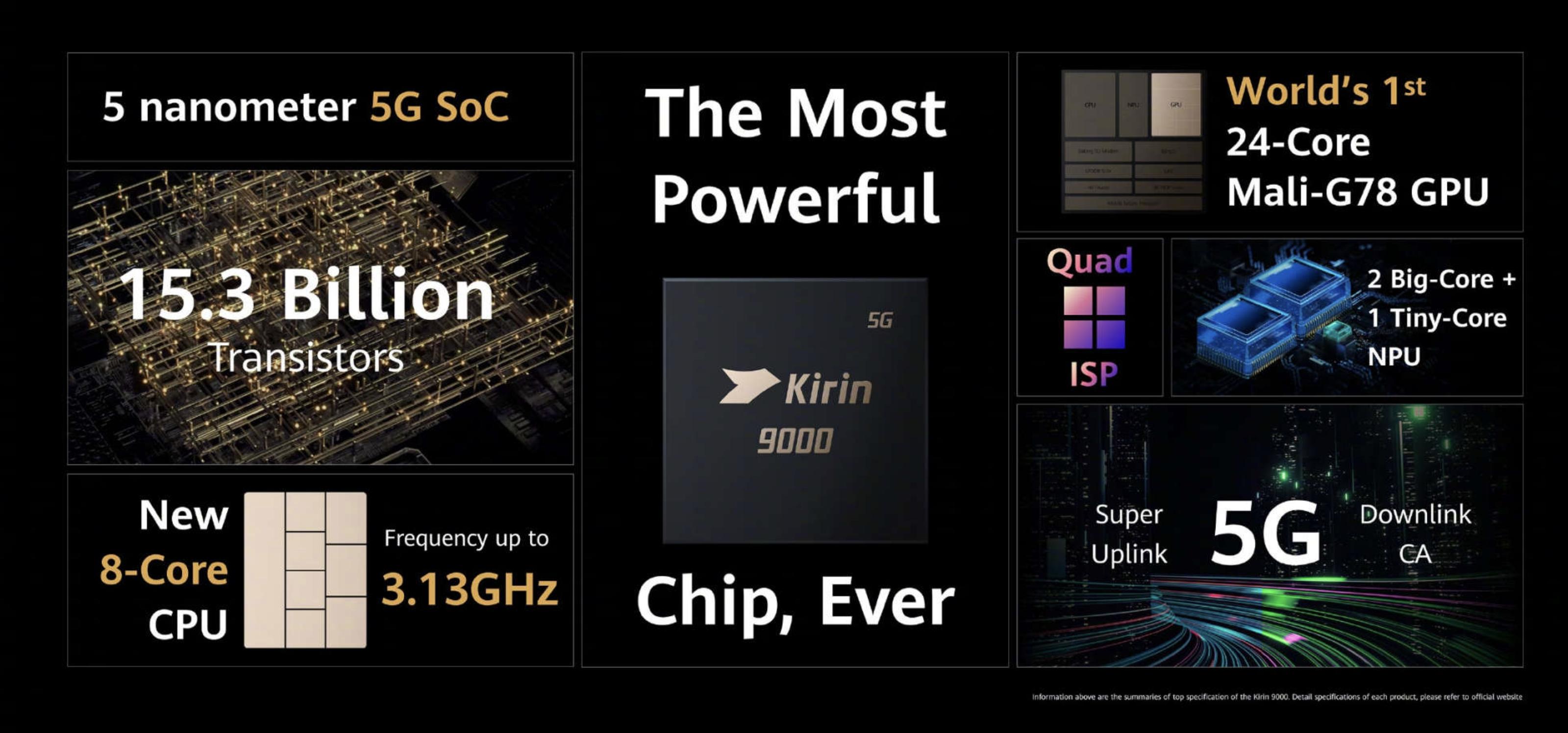 麒麟980和麒麟960和麒麟990比较,麒麟990980820性能对比