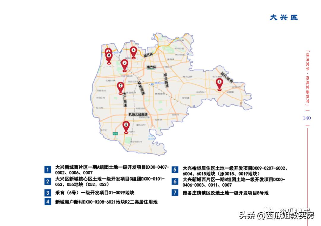 海淀永丰、卷王奶西又上新！2023年还有这些新盘必看