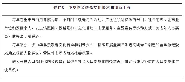 老龄事业发展和养老服务体系规划,十四五老龄事业规划社区居家养老
