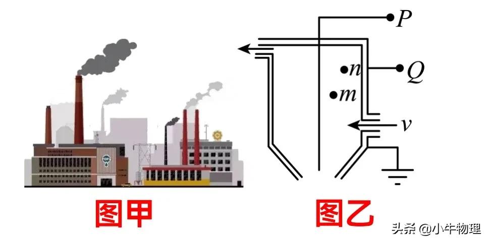 静电除尘是静电屏蔽吗,静电除尘掸没有静电了怎么办