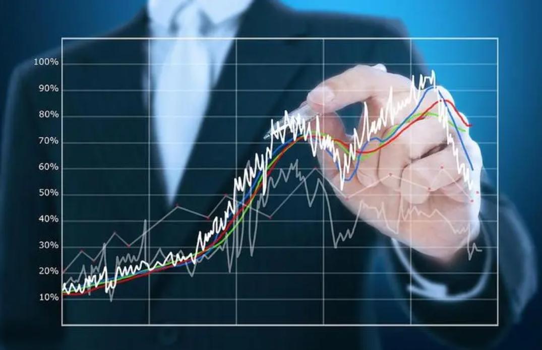 股份回购的正确方法,股份回购的弊端有哪些