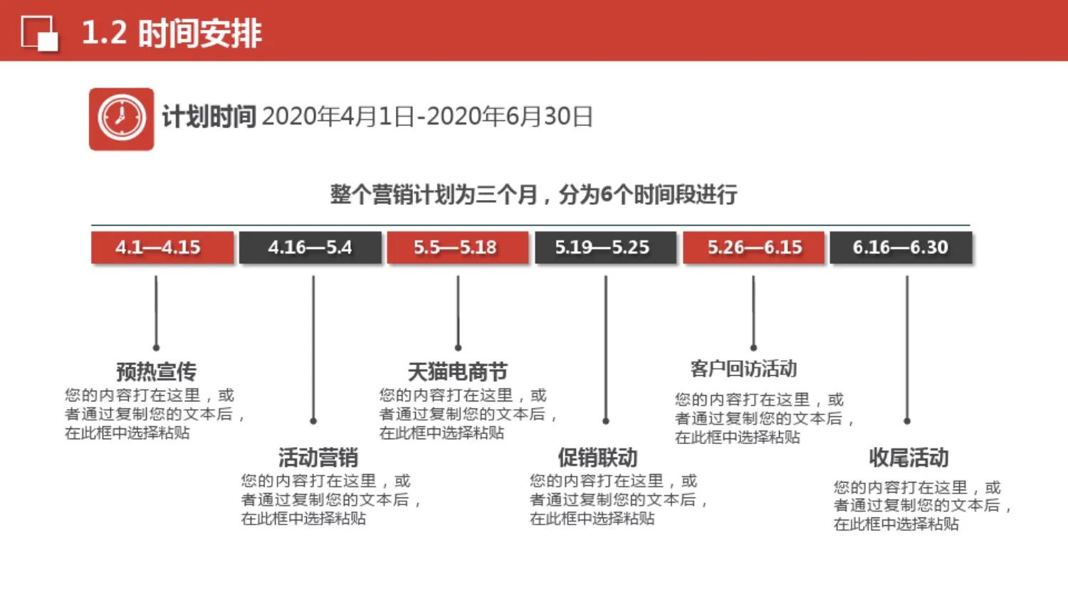 市场营销计划的八个要素,市场营销的5个步骤举例说明