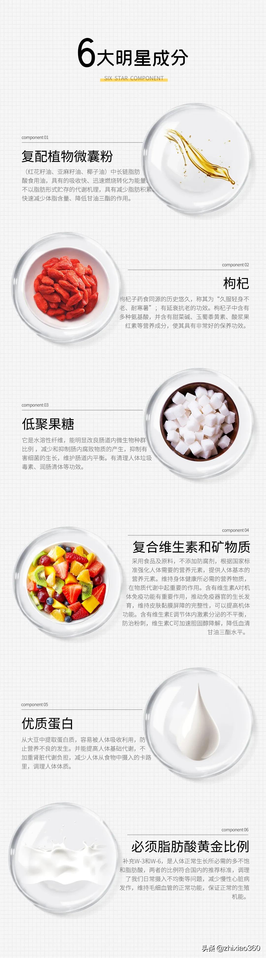 中科爱伽愈膳坊特膳,中科爱伽愈膳坊纤乐膳固体饮料