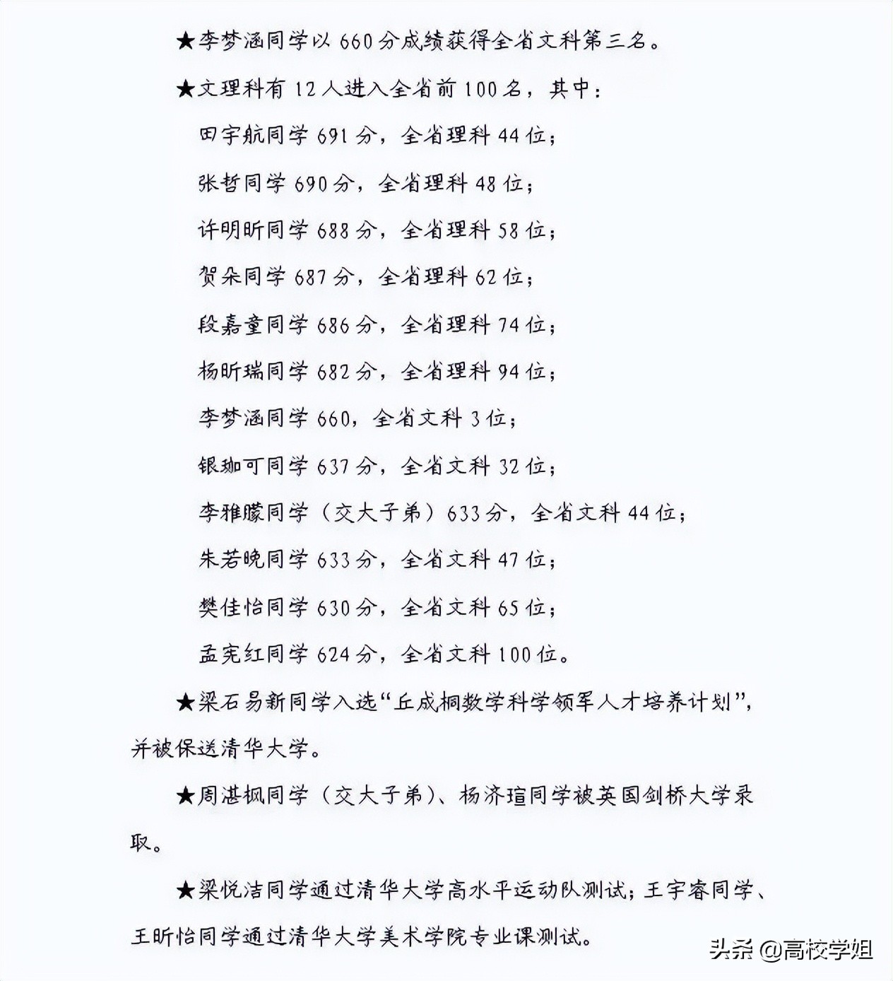 2020高考重点高中喜报,2020省级示范性高中高考喜报