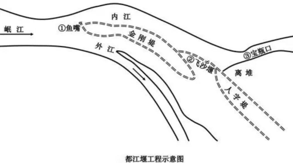 世界旱极是指哪里的,世界四十年不下雨的地方