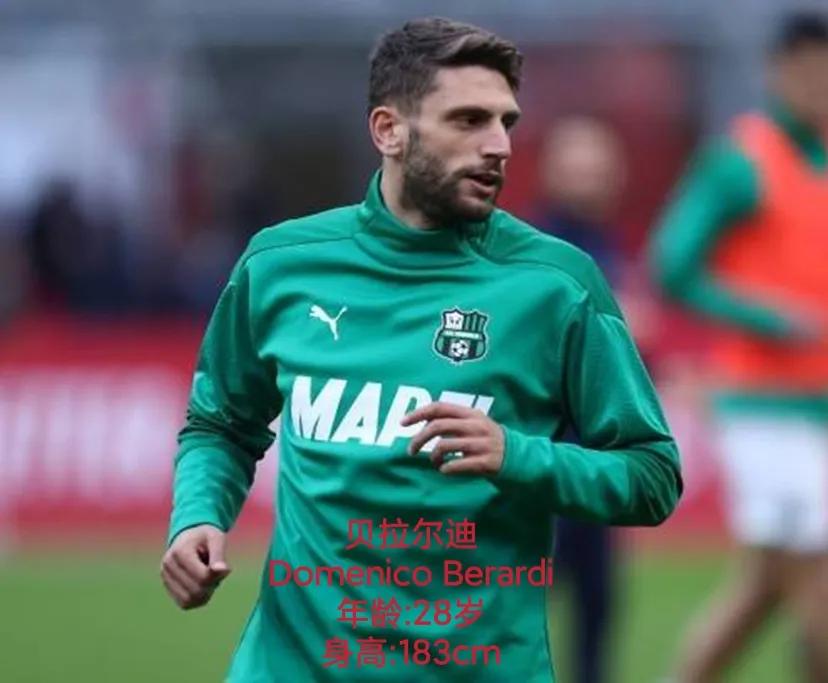 萨索洛主力阵容,意大利萨索洛罗马中场