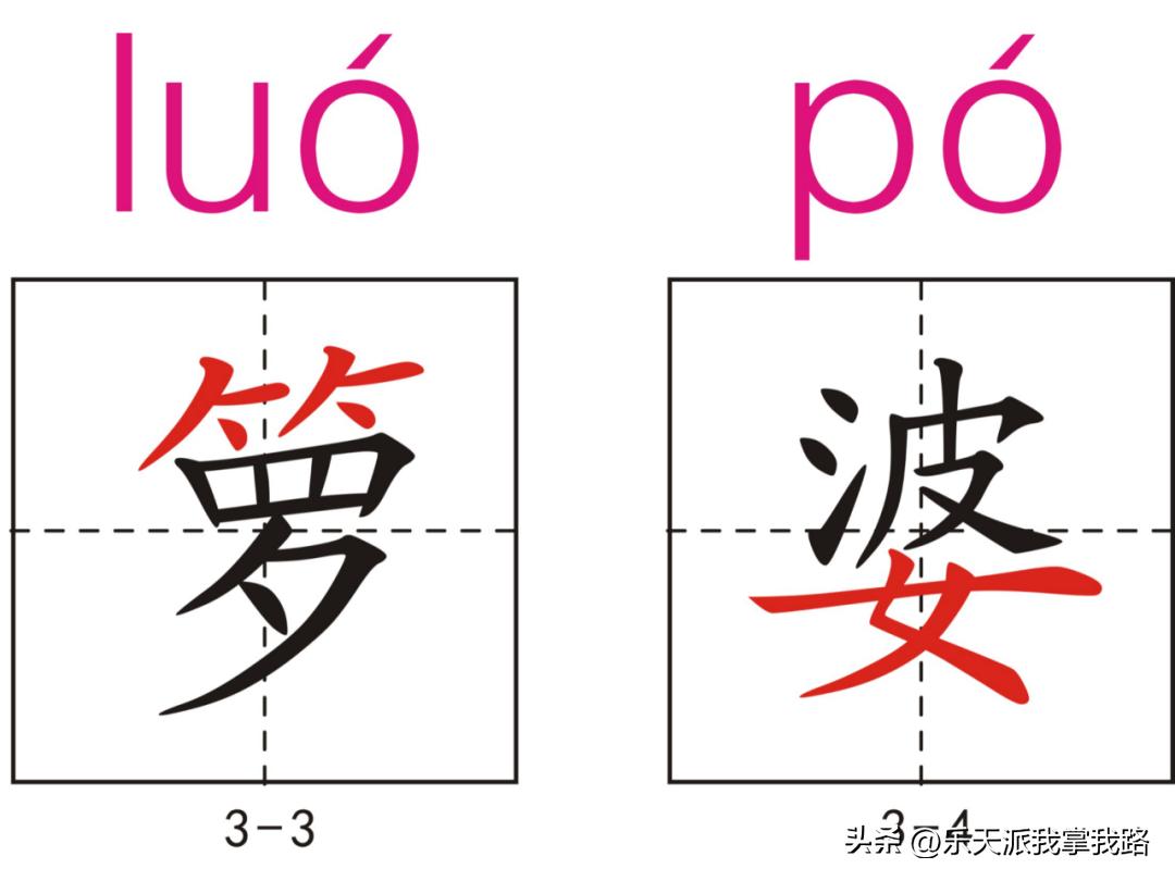 小学五年级语文下册生字卡,部编版五年级语文上册生字卡片