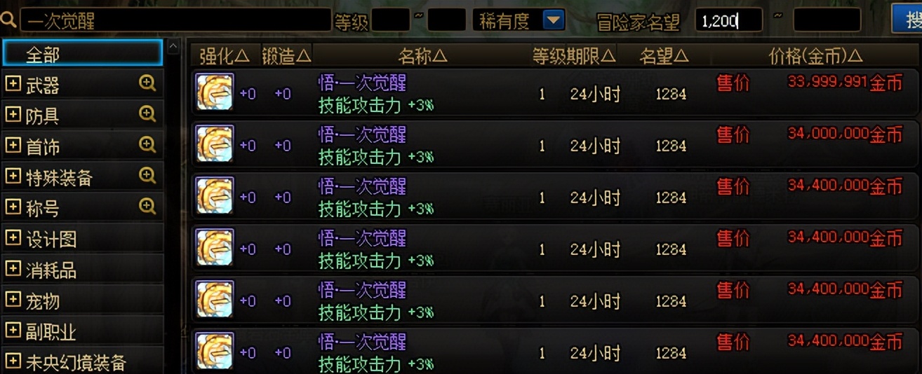 DNF：春节礼包即将下架，这些道具有需求尽快购买