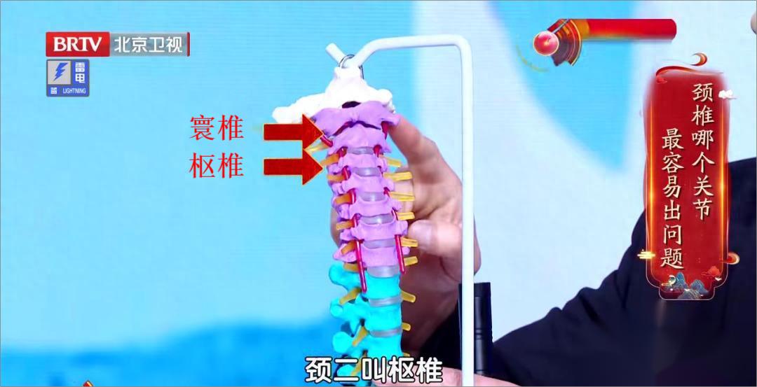 治颈椎的有效穴位,治疗颈椎的十个穴位