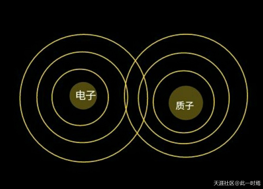 质子和电子的质量一样吗,质子和电子的质量是多少