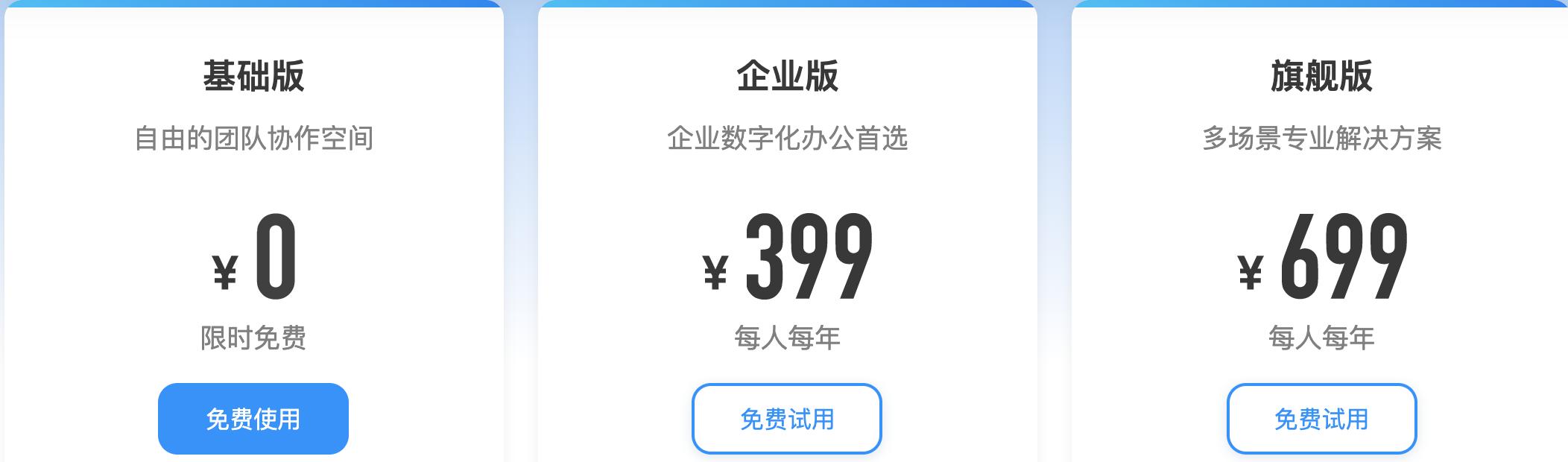 saas软件做付费策略,saas定价方法和定价策略