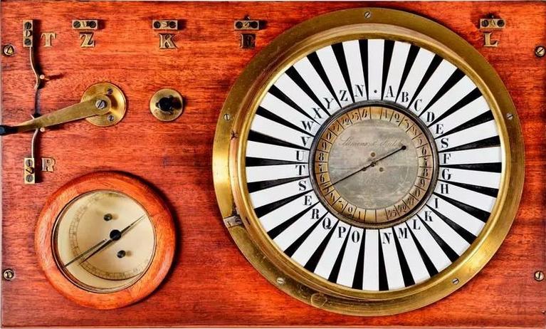 西门子经营环境的变化,西门子创业现状