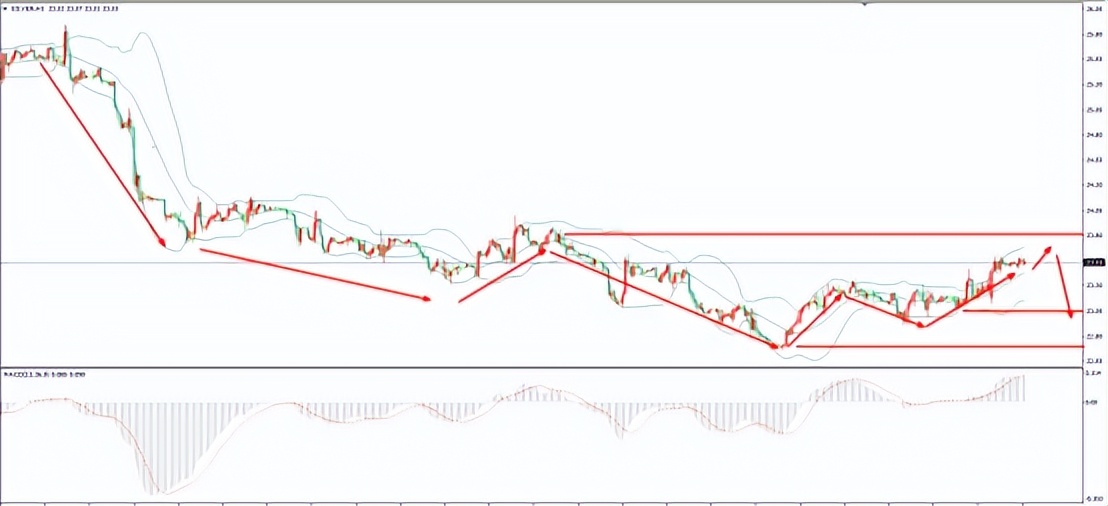 美国债务上限再次被推迟,美国债务上限法案导致什么