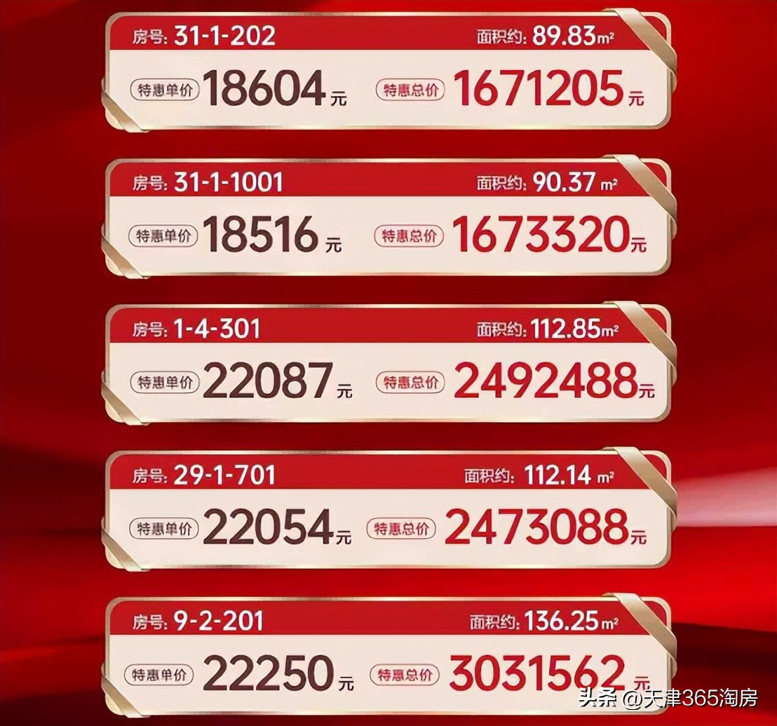 新年降价楼盘一览表,楼市热门楼盘降价
