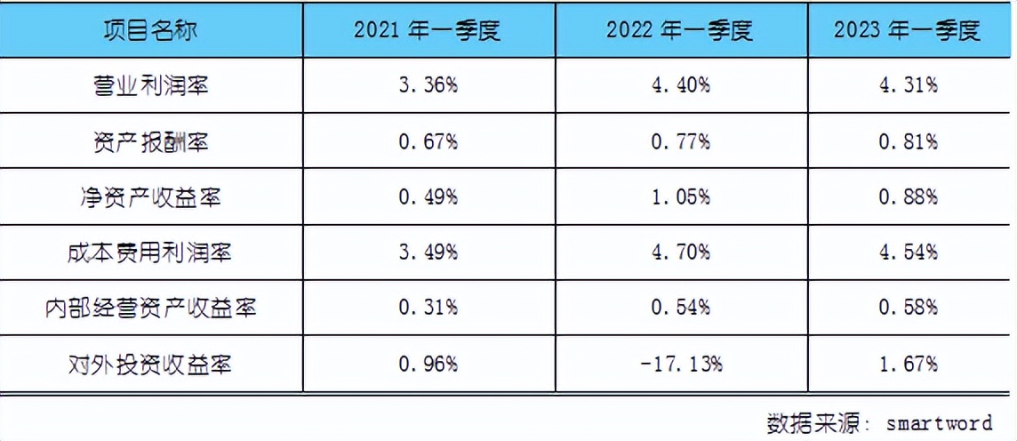 【企业投资观察】中能电气子公司中标重大项目EPC