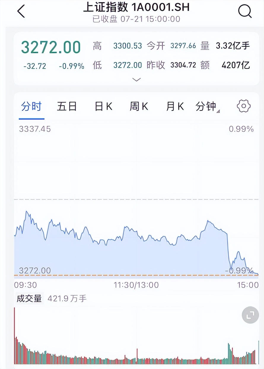 突发美股大跌a股周一如何应对,突发a股跳水了怎么办