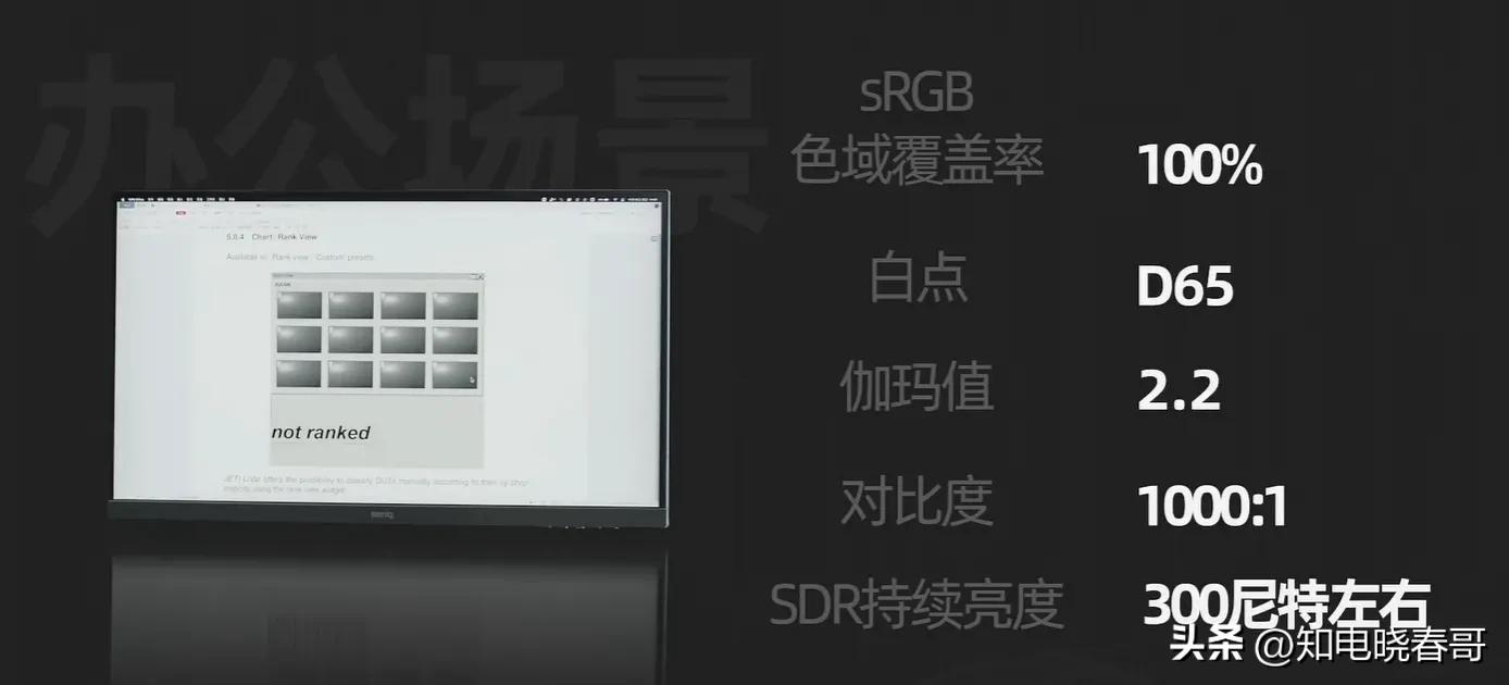 27寸2k显示器横评测评,27寸2k显示器十佳评测2023千元内