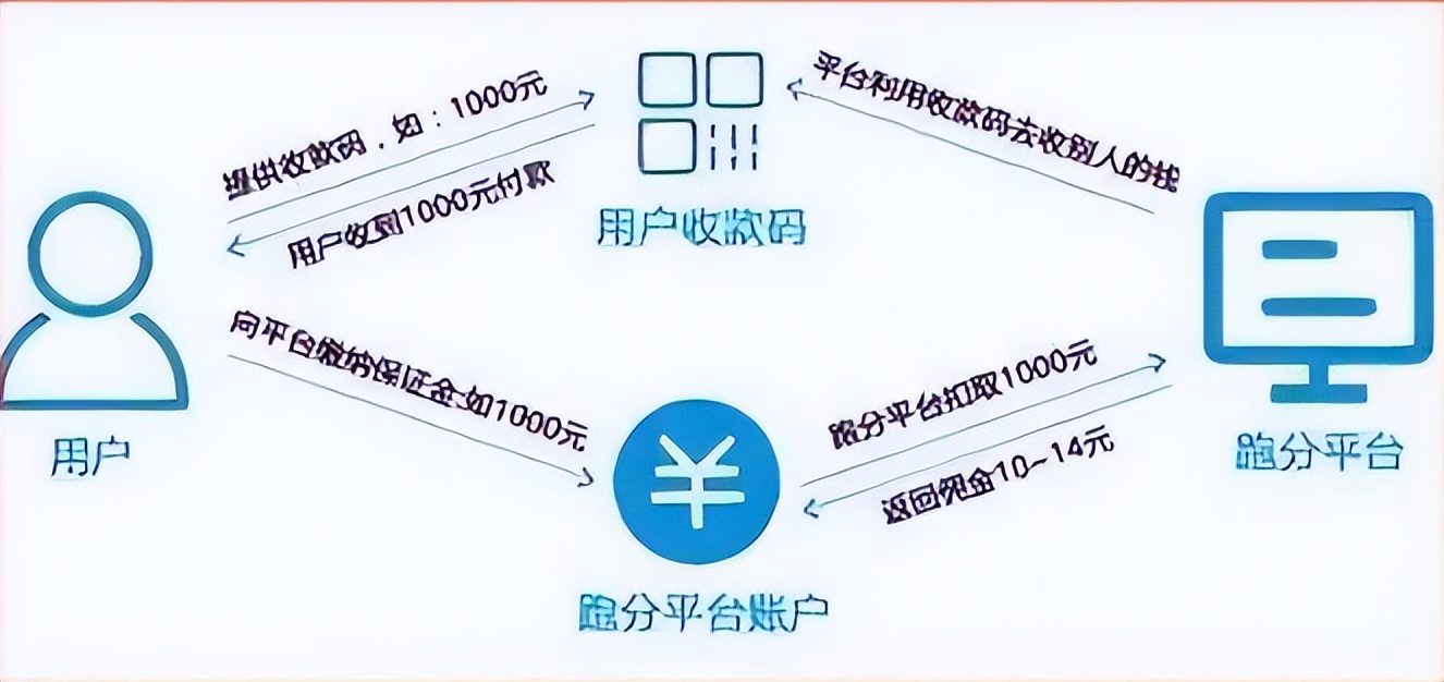 2021年，四川27岁无业游民，日入510万，民警破门逮捕时大受震撼