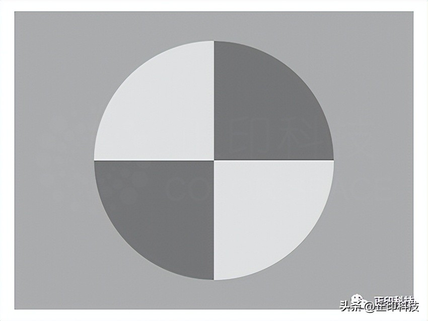 像质参数测试第六讲丨清晰度MTF