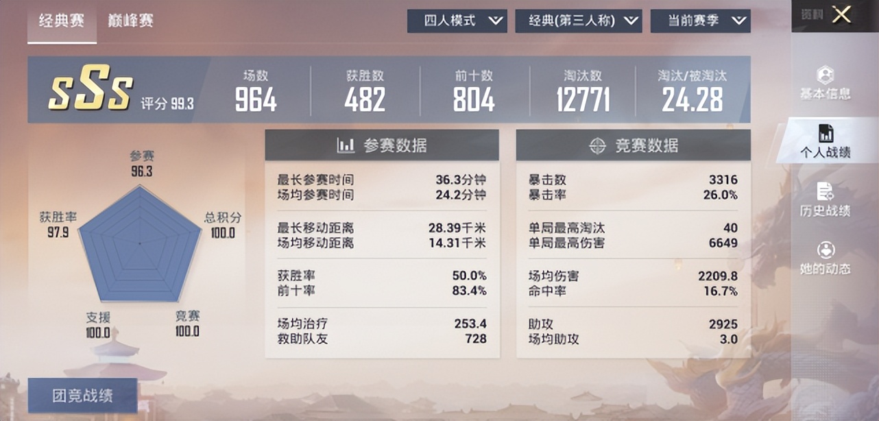 战神局10kd局,战神局kd