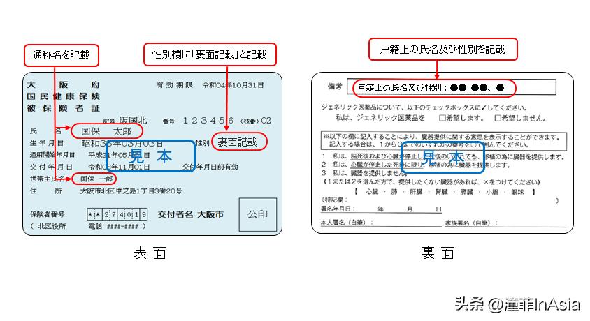 在日就医/医保缴纳及报销详解
