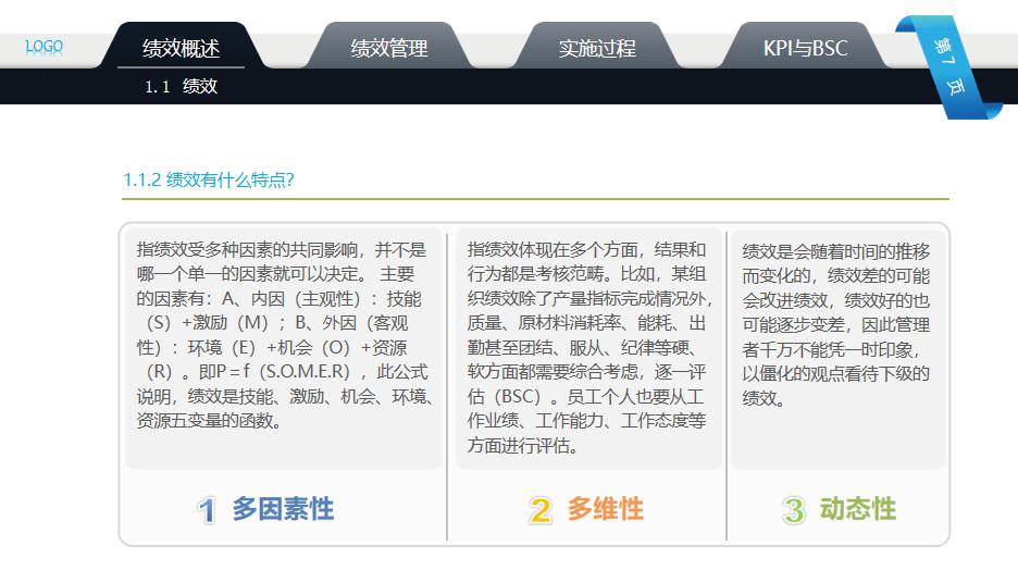 绩效考核存在的问题及解决方法ppt,绩效考核培训ppt下载