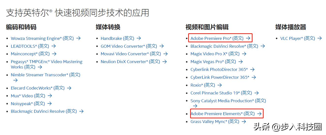 带核显的cpu可以装独立显卡吗,自带核显的cpu增加显卡会不会冲突