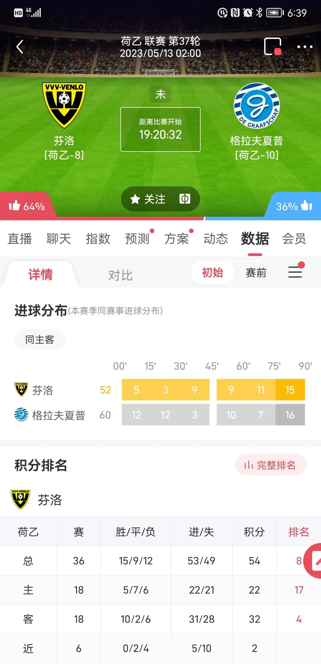 小金子赛后采访,小金子打球视频