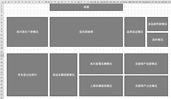excel可视化看板如何全屏显示,excel大屏看板免费模板