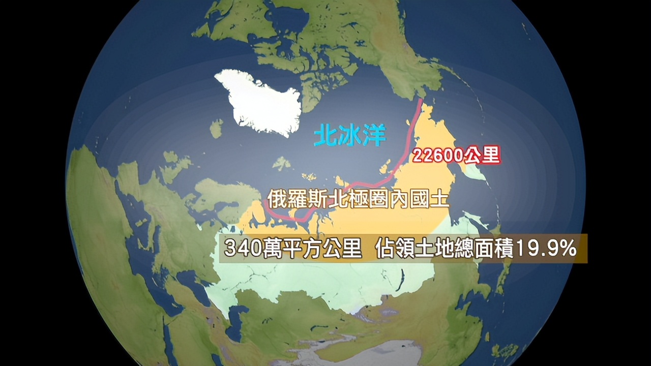 大国博弈的下个热点,为何偏偏是地球上这个最冷的地方?｜凤凰聚焦