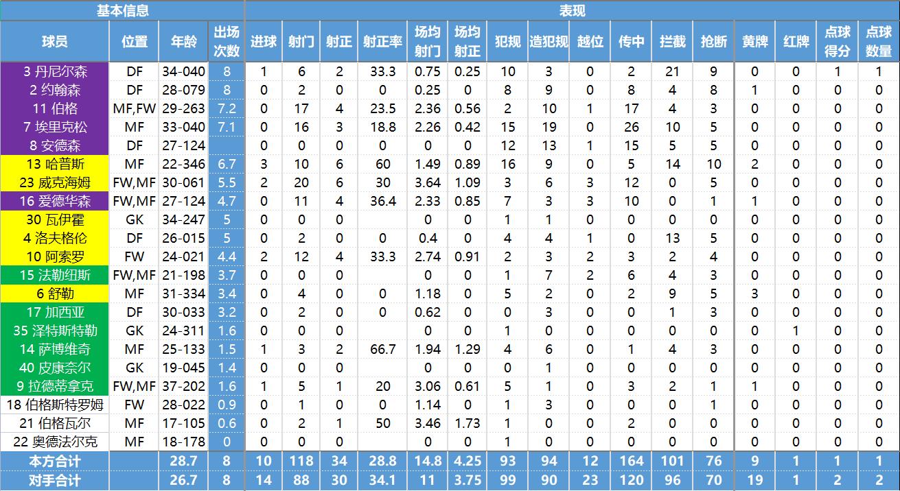 玩转瑞典,玩转北欧四国的必备攻略