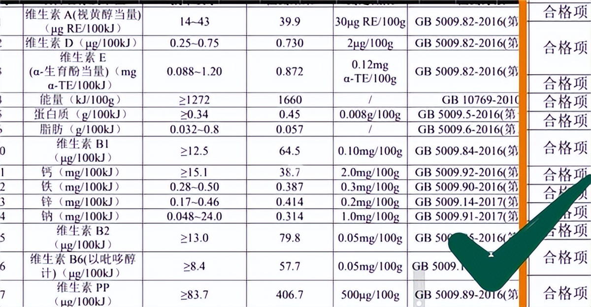 英氏米粉怎样看是不是正品,老爸评测米粉检测结果