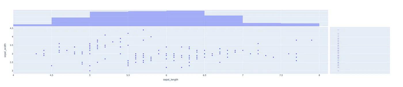 用chatgpt实现自动化办公,用chatgpt处理表格变文字