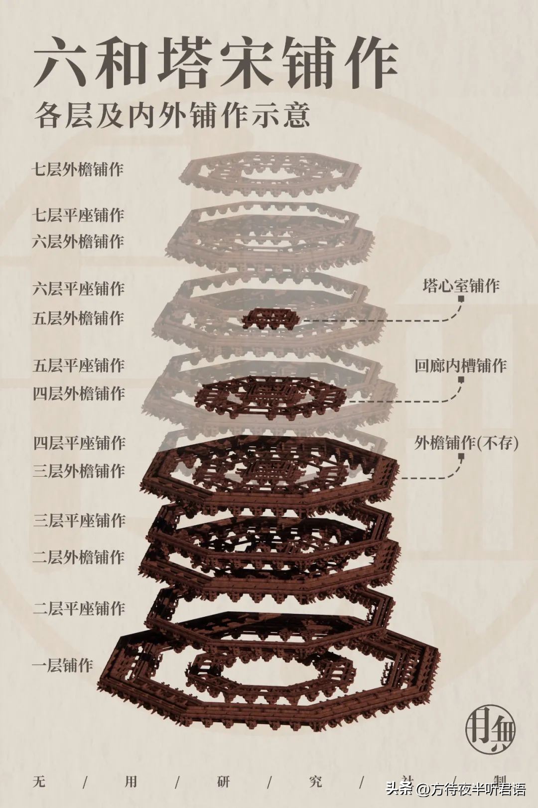 六和塔：听取潮声一千年