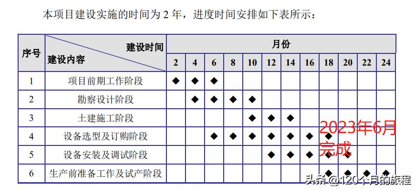 苏利股份后期如何走势,苏利股份价值分析