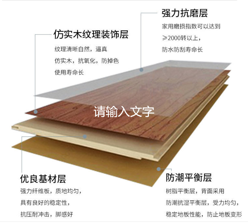 5万穷装攻略成都,5万穷装112平黑白极简