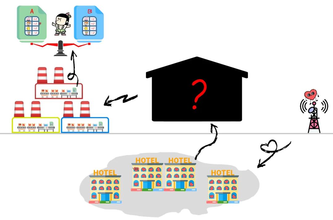 抖音里面点赞的小红心怎么设置,点击抖音屏幕有小红心是怎么回事