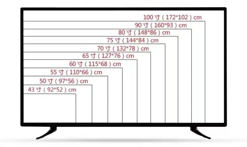新房买家具太麻烦,新房装修买全部家具