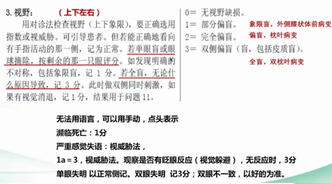 卒中常用评分规范评价——NIHSS、mRS