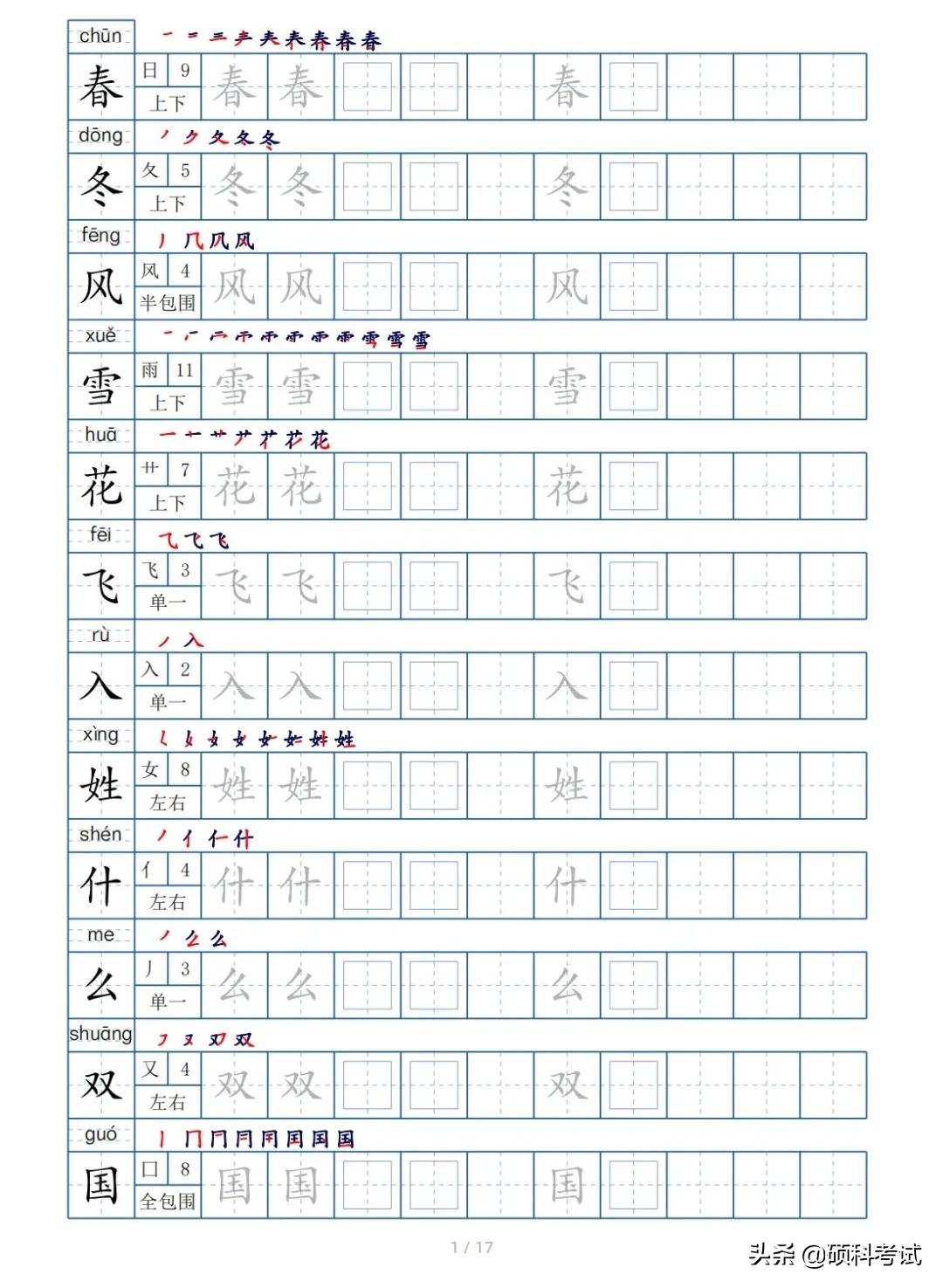 一年级常用偏旁部首对应字练字,一年级下册语文生字表识字笔顺