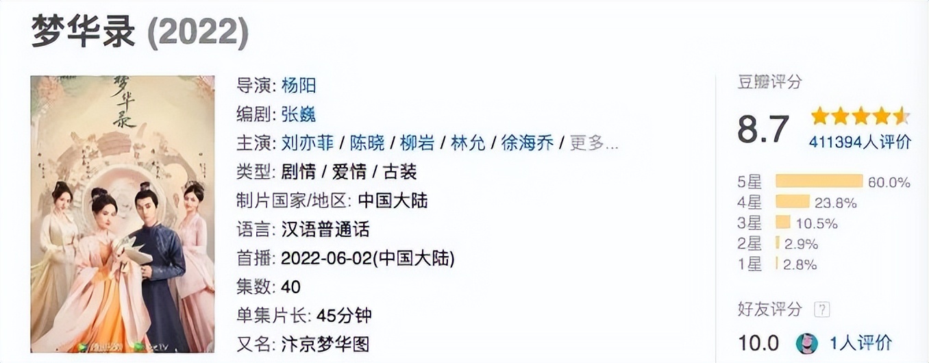 梦华录得分,梦华录9.2分