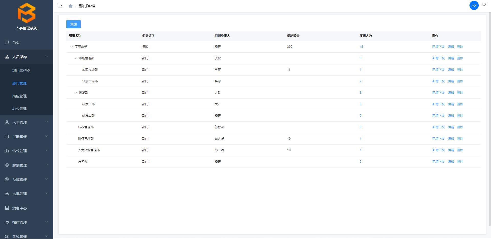 人事管理系统免费版,人事管理系统有哪些平台