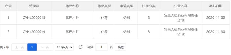 “这是药啊,怎么是毒?”