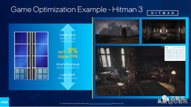 intel处理器和移动处理器天梯,intel8核2.5g处理器