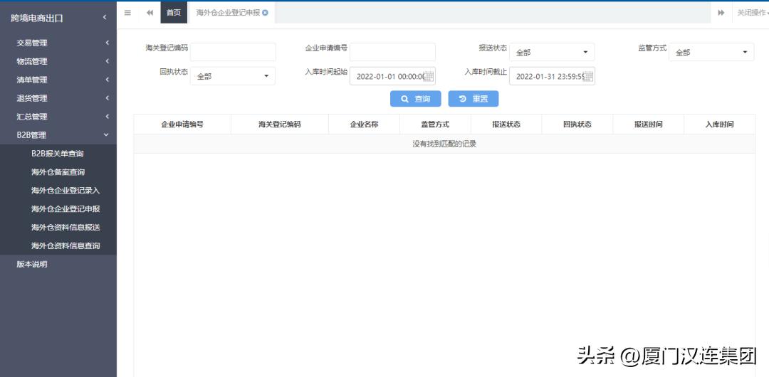 跨境电商海外仓的监管流程,跨境电商海外仓如何操作