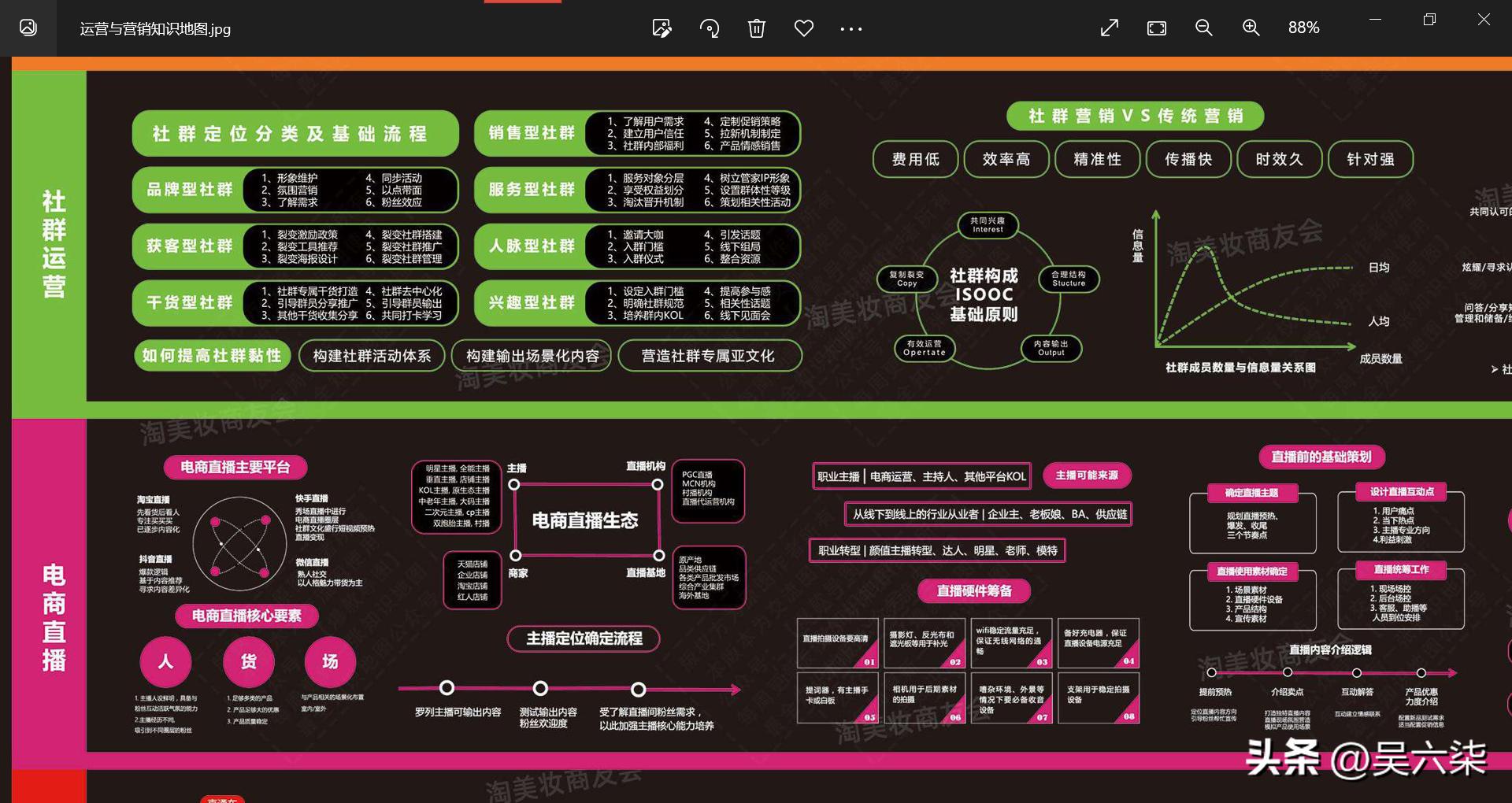 最简单的营销策划方案,简单营销策划方案
