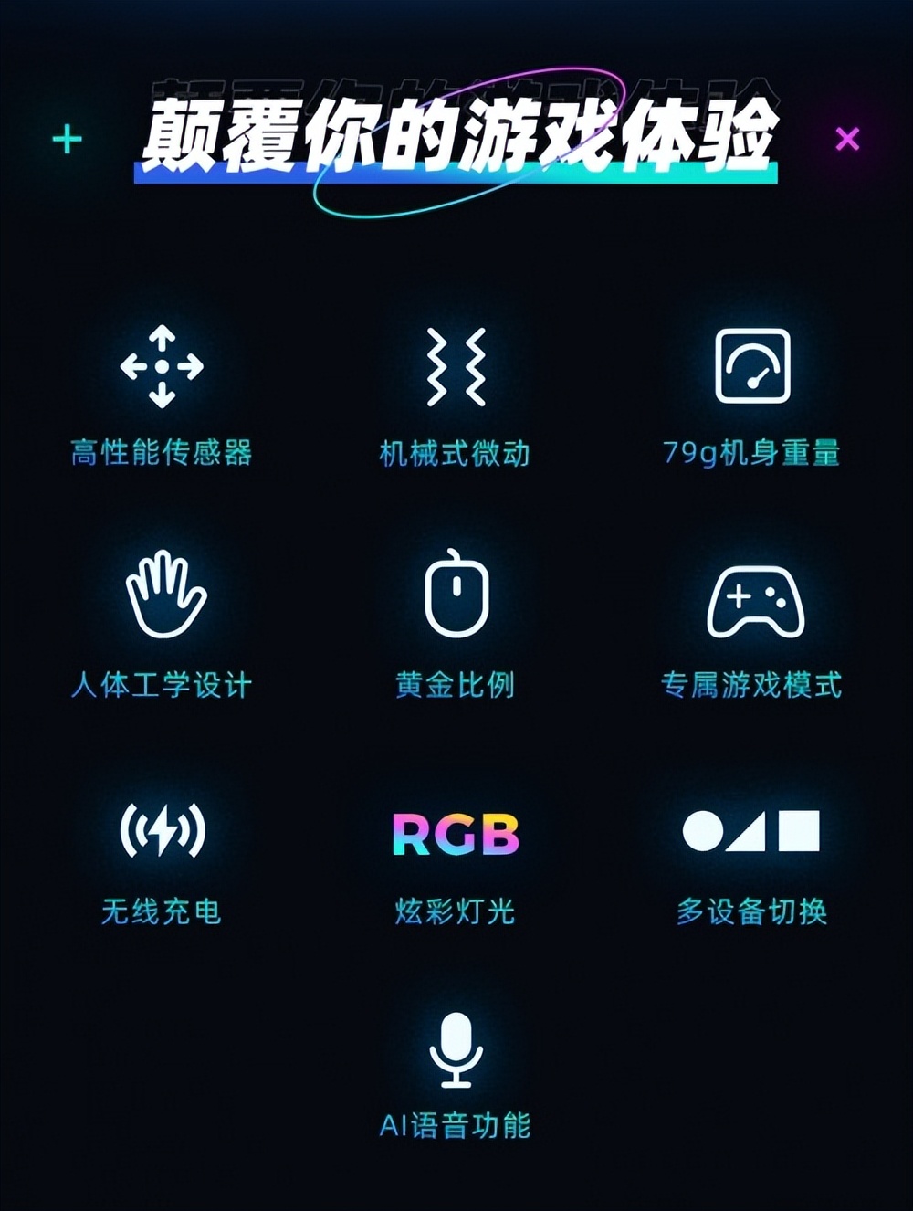 科大讯飞智能鼠标最新款,科大讯飞鼠标m520pro和g50对比